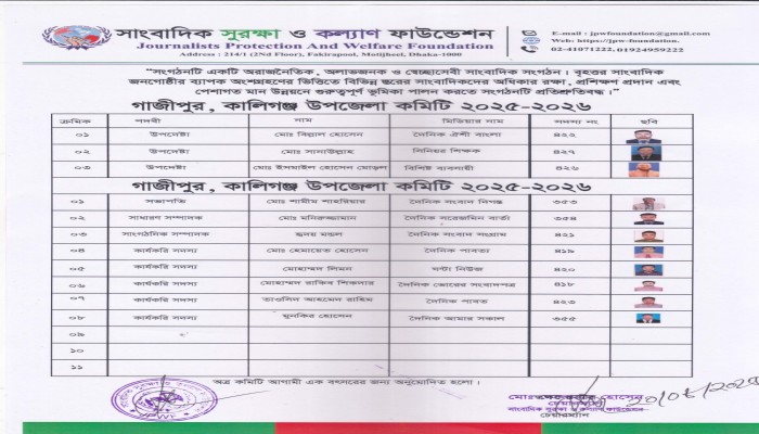 সাংবাদিক সুরক্ষা ও কল্যাণ ফাউন্ডেশন কালীগঞ্জ কমিটি অনুমোদিত