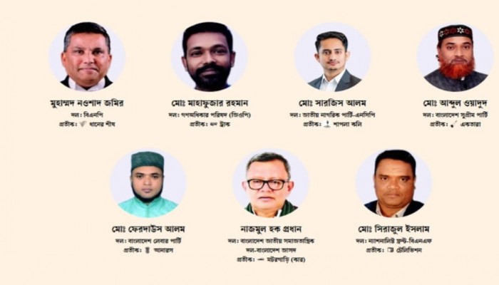 পঞ্চগড়–১ আসনে নির্বাচনী লড়াইয়ে ৭ প্রার্থী: দল ও প্রতীকসহ পূর্ণাঙ্গ তথ্য