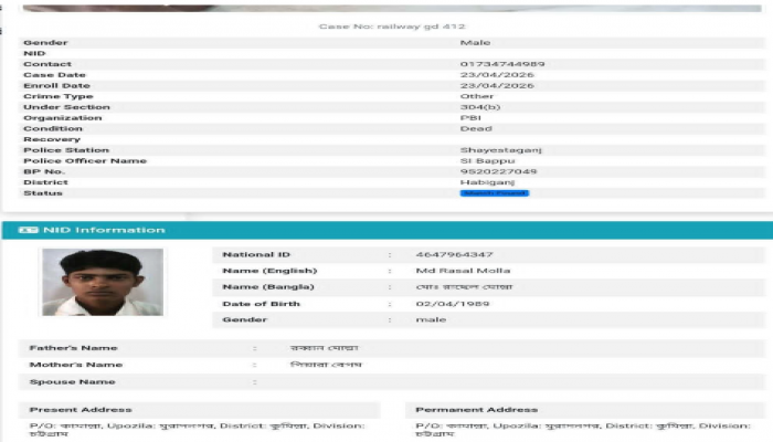 ​‎শায়েস্তাগঞ্জে রেললাইনের পাশ থেকে দ্বিখণ্ডিত লাশ ফিঙ্গারপ্রিন্টে শনাক্ত পরিচয়