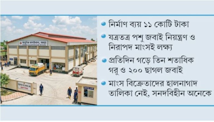 উদ্বোধনের তিন মাসেও শুরু হয়নি কার্যক্রম
